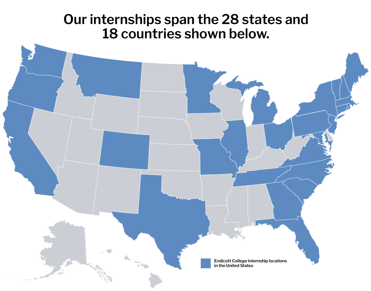internship states
